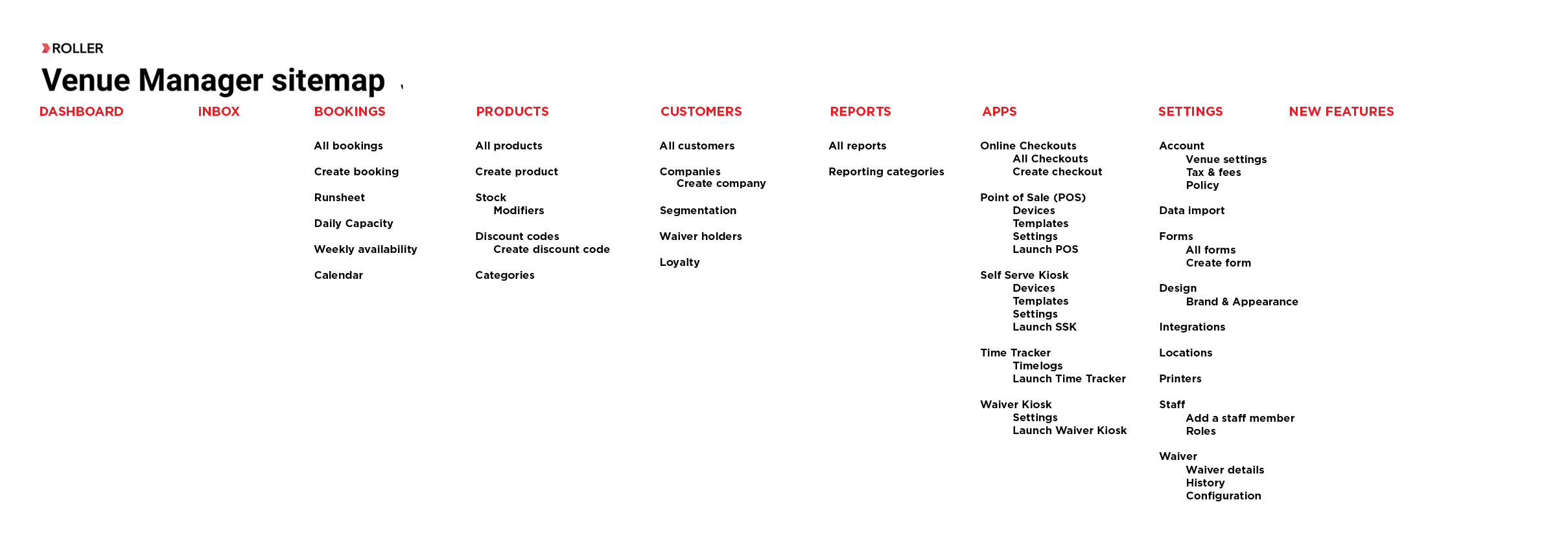 Navigating ROLLER Venue Manager Help Center